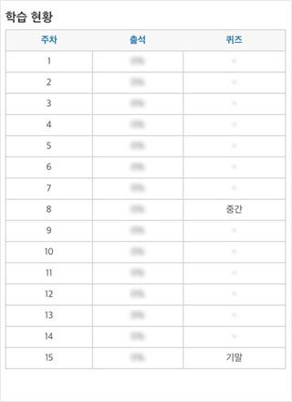 ������� Ȯ�� �۾��� Ŭ��